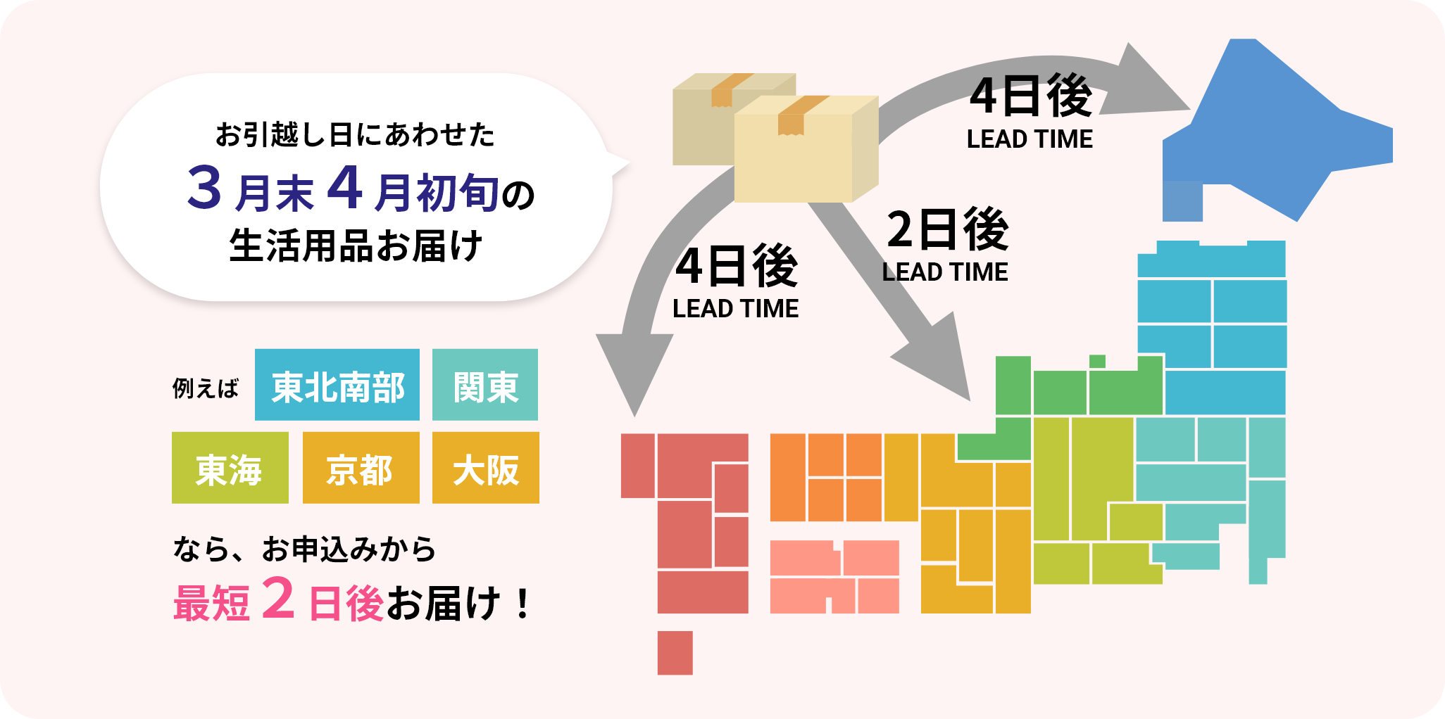 まだ間に合う