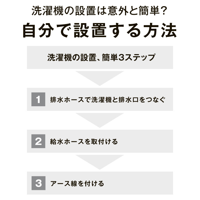 シャープ　全自動洗濯機6㎏  ESGE6JS