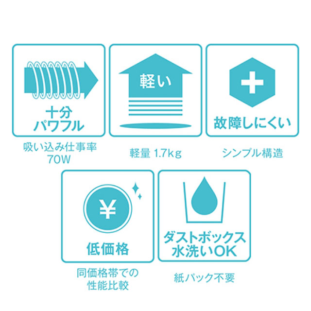 ツインバードサイクロンスティック型クリーナー  TG-EA35W